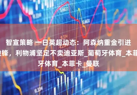 智宣策略 一日英超动态：阿森纳重金引进切尔西边锋，利物浦坚定不卖迪亚斯_葡萄牙体育_本菲卡_曼联
