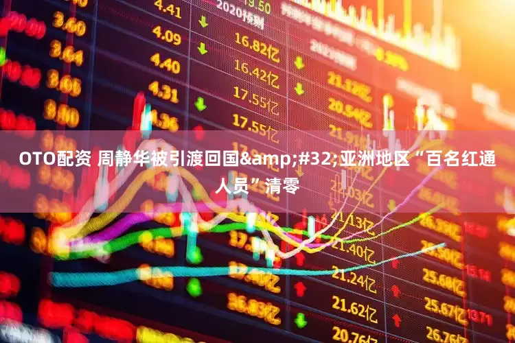 OTO配资 周静华被引渡回国 亚洲地区“百名红通人员”清零