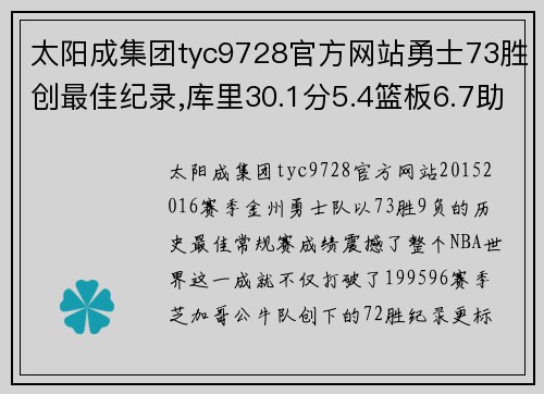 太阳成集团tyc9728官方网站勇士73胜创最佳纪录,库里30.1分5.4篮板6.7助攻,汤普森格林 - 副本